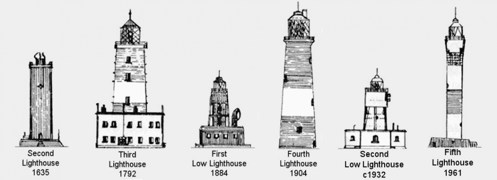 Six of the Lighthouses